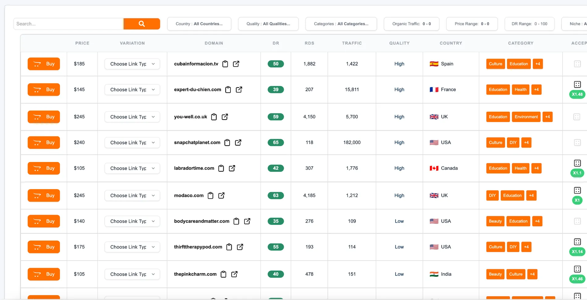 Marketplace Links